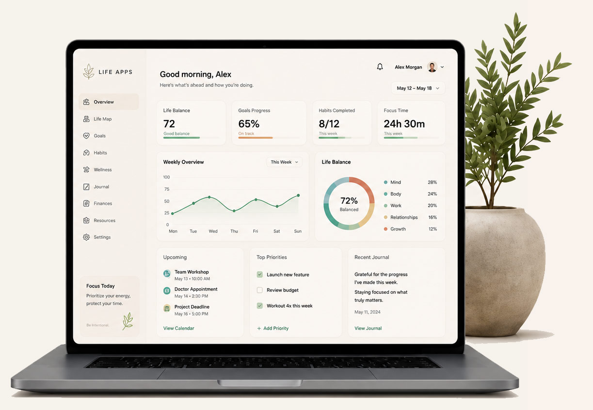 Oerational dashboard on laptop
